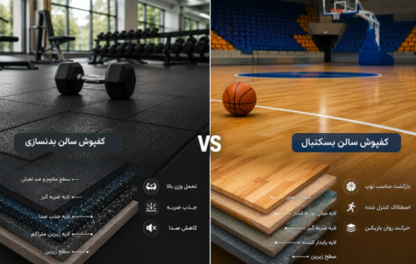 تفاوت_کفپوش_سالن_بدنسازی_سالن_بسکتبال