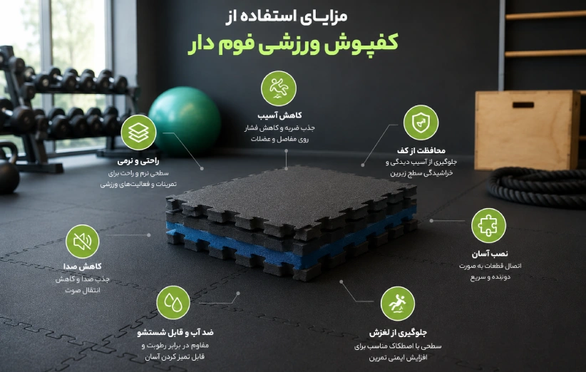 مزایای استفاده از کفپوش ورزشی فوم دار